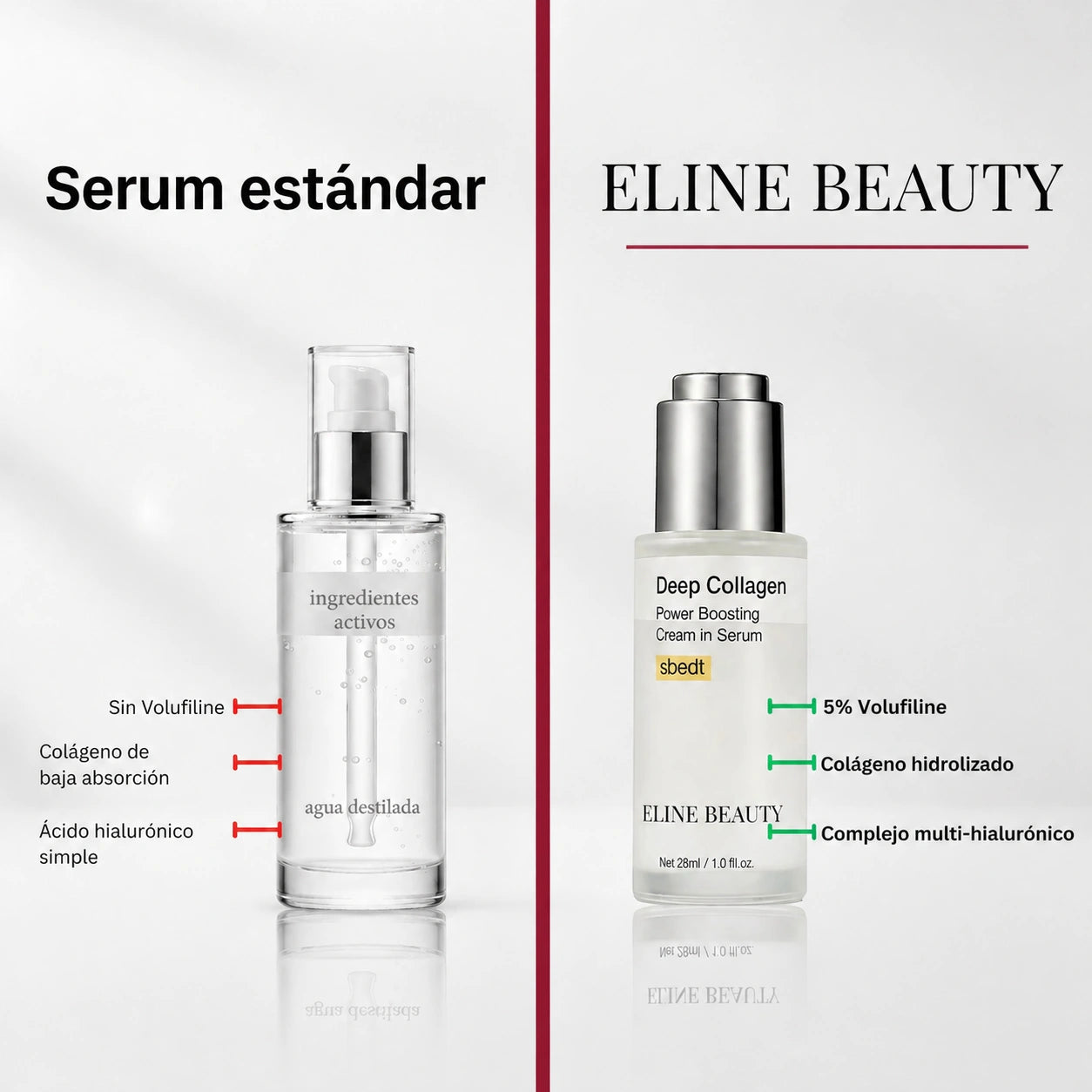 Sérum Coreano de Colágeno para piel madura